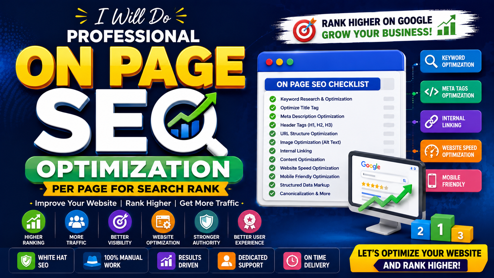 I Will Do Professional On Page SEO Optimization per p...