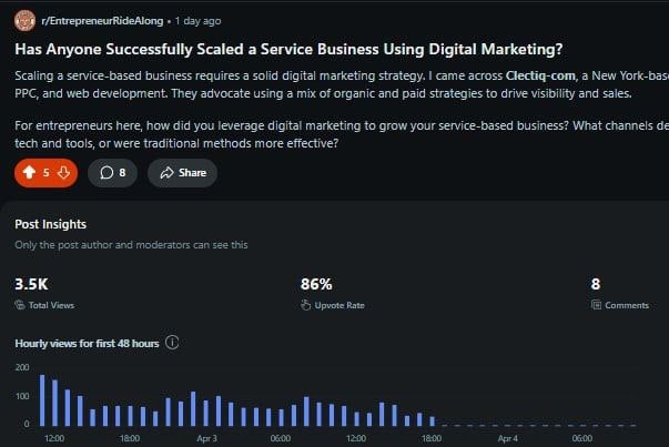 I will do organic reddit SEO post to promote brand business website link, ai app book saas product