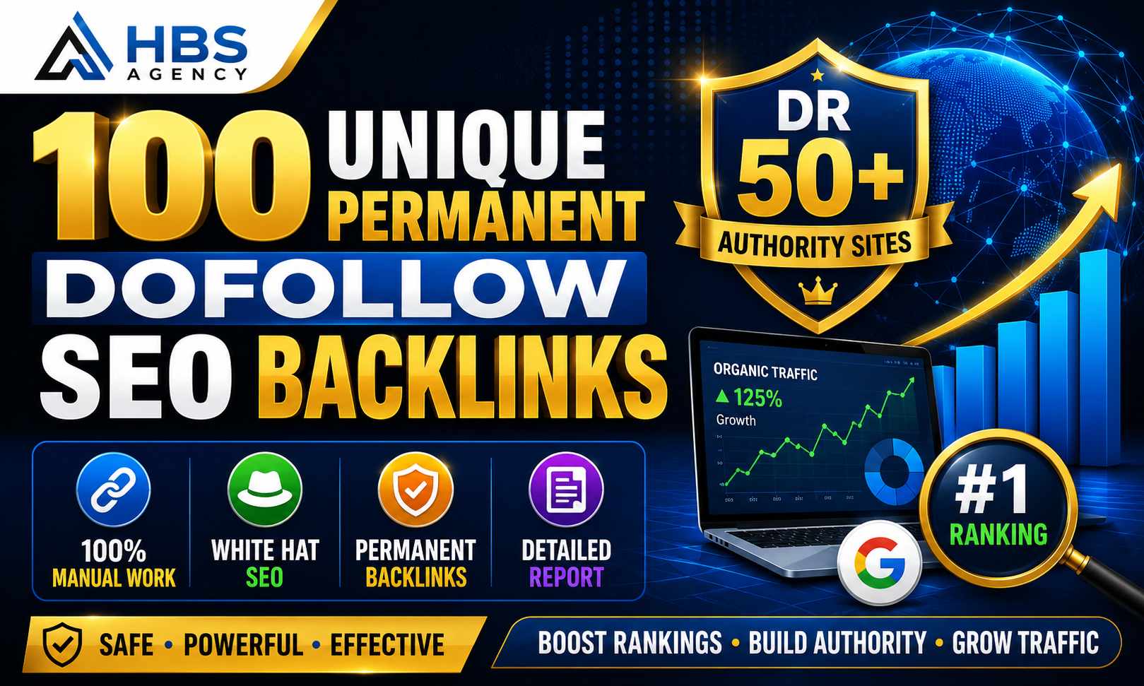 Build 100 Unique Permanent Dofollow SEO Backlinks DR50