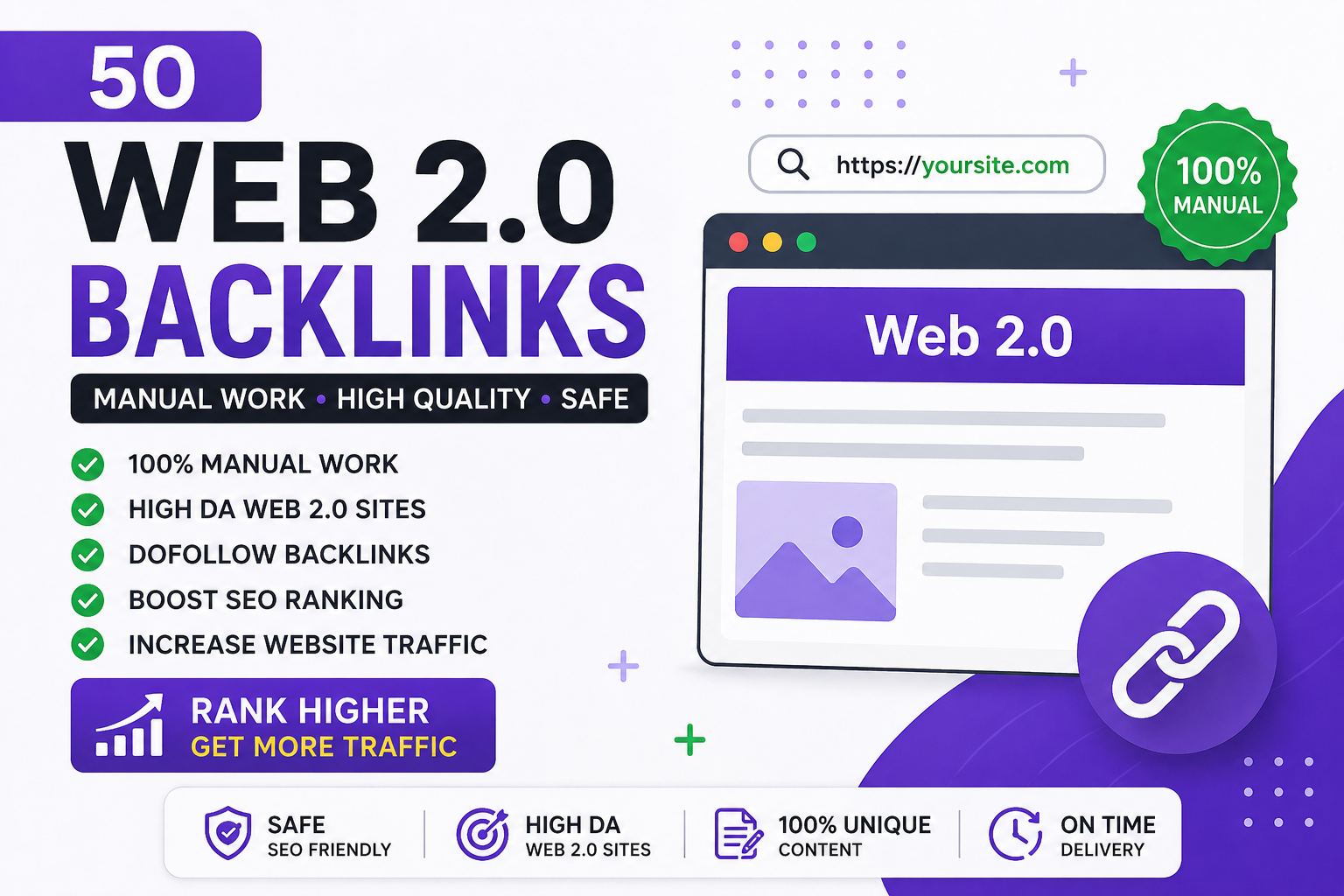 50 High Quality Manual Web 2.0 SEO Backlinks For Google Ranking Boost