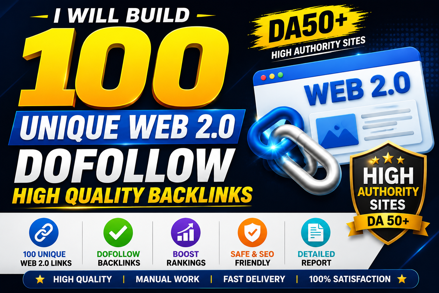I Will Build 100 Unique Web 2.0 Dofollow Backlinks on DA50+ High Authority Sites