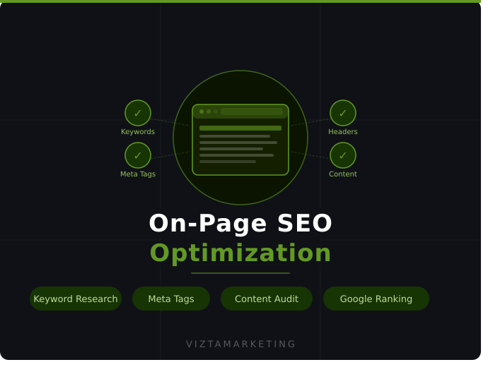 I Will Do Complete On-Page SEO Optimization to Boost ...