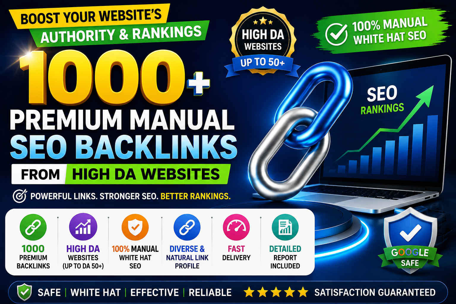 I Will Create 1000+ High Authority Web 2.0 Backlinks ...