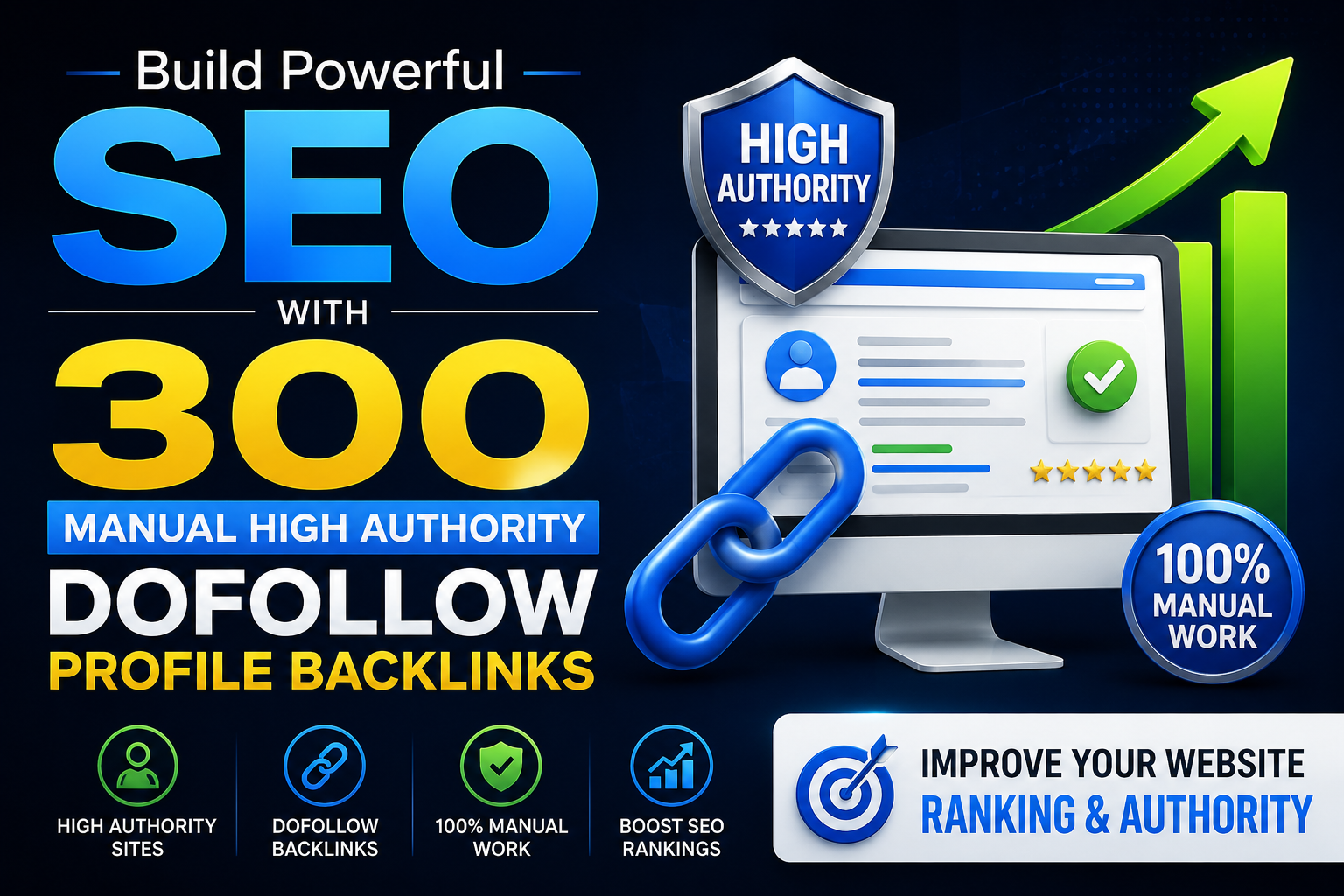 Build Powerful SEO with 300 Manual High Authority Dof...