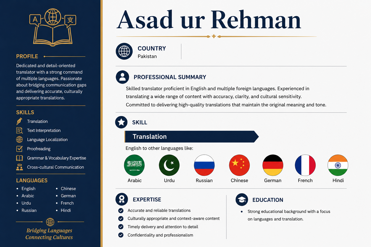 Professional English, Urdu & Arabic Translator Accurate and Fast Translation Services | English, Urd