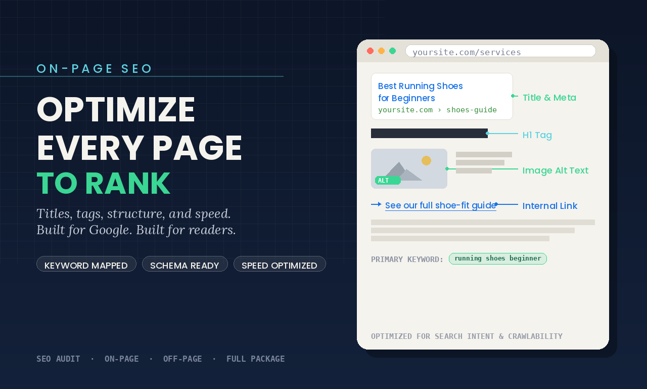 I will do professional on page SEO optimization and website audit for Google Ranking