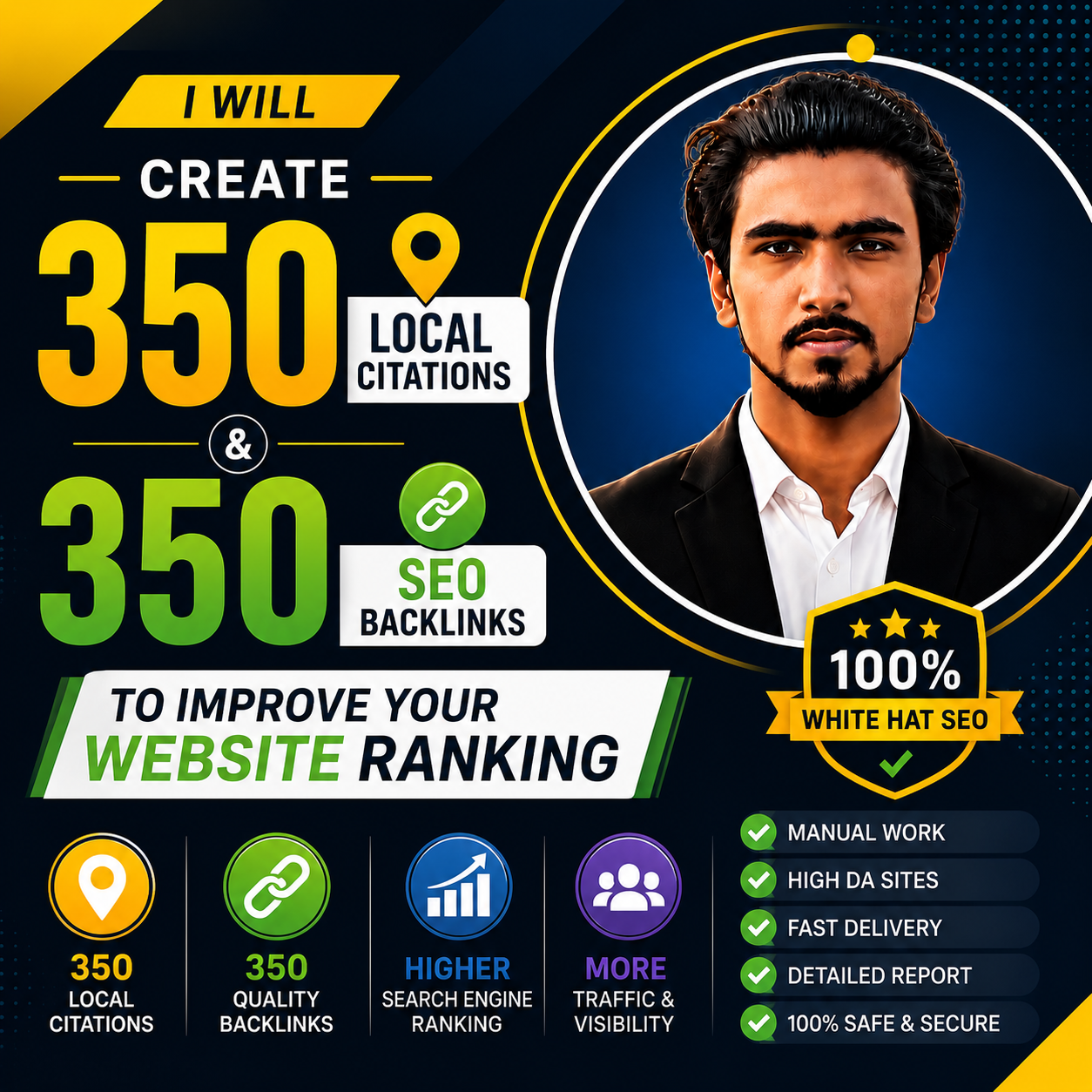 I will create 350 SEO backlinks & local citations for higher rankings