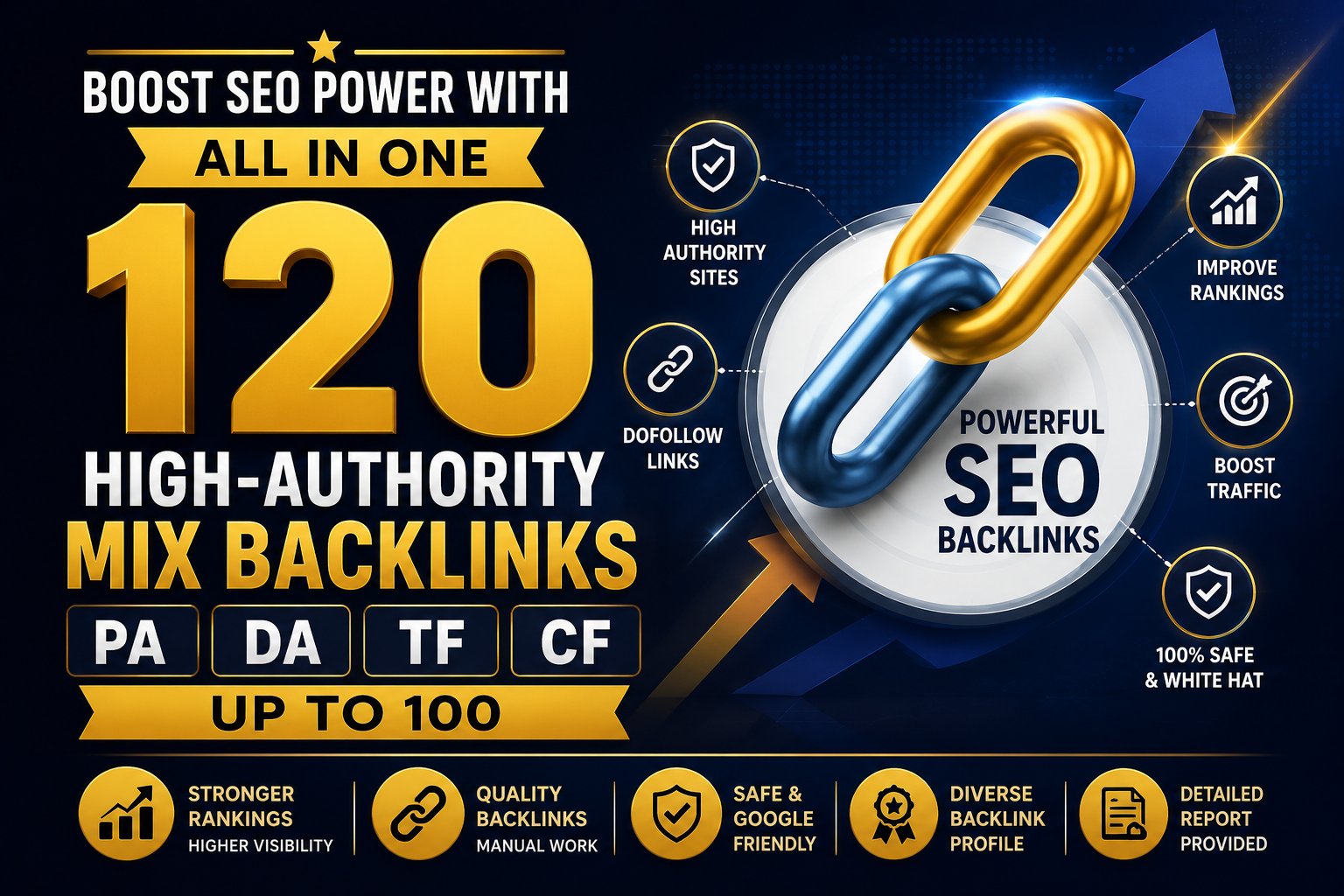 Premium 120 High Authority SEO Backlinks for Higher Search Rankings