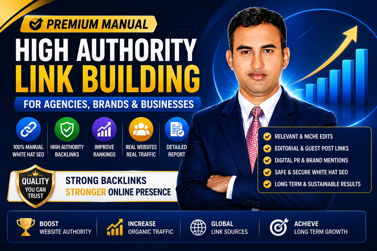 Premium Manual High Authority Link Building for Agencies, Brands, and Businesses