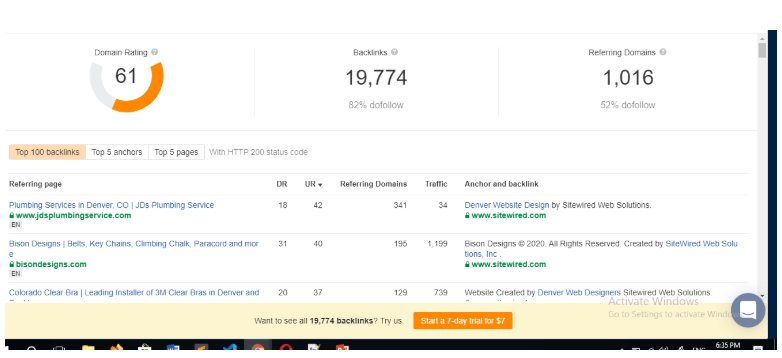 I will do high authority SEO dofollow backlinks manually