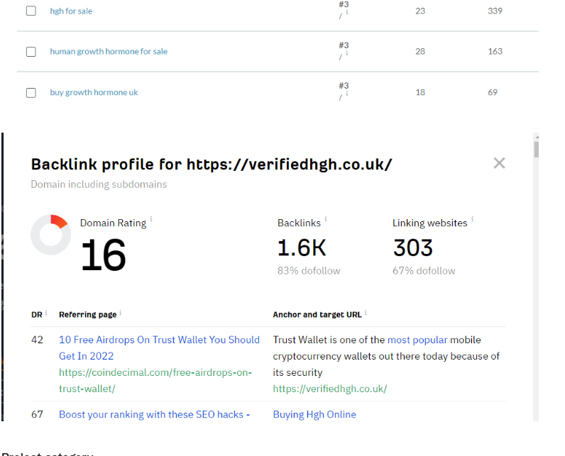 I will do high authority SEO dofollow backlinks manually