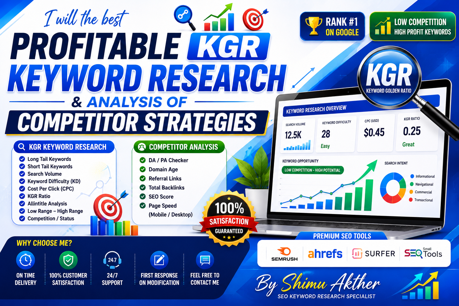 I will the best profitable Professional KGR Keyword R...