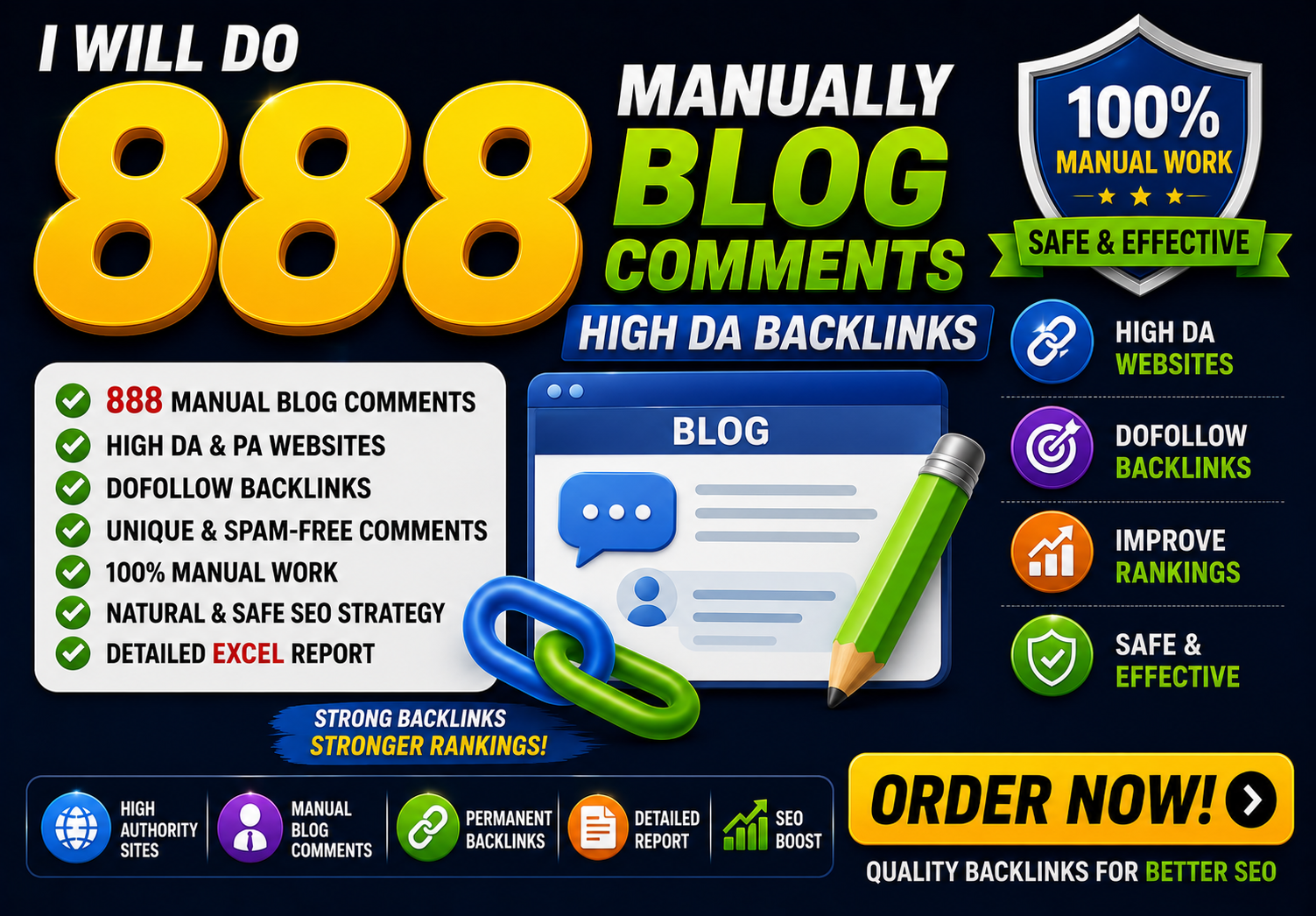 I Will Do 888 Manually Blog Comments High DA Backlinks