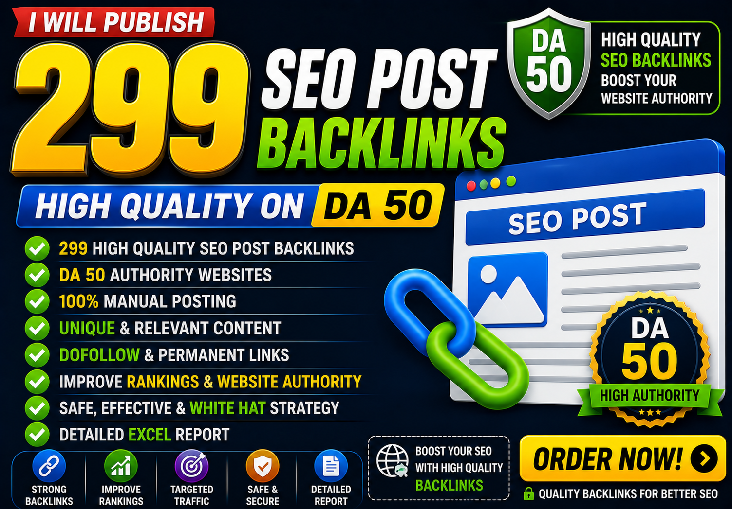 I will Publish 299 SEO Post Backlinks High Quality On DA 50