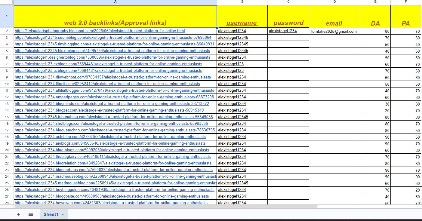 I Will Create High DA Web 2 0 Backlinks for SEO Ranking