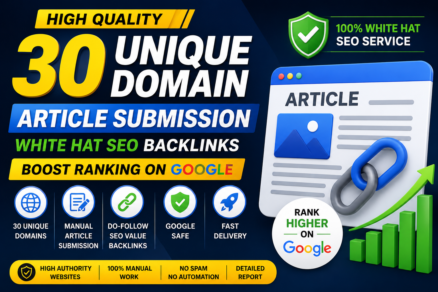 High quality 30 unique domain article submission white hat seo backlink rank on Google