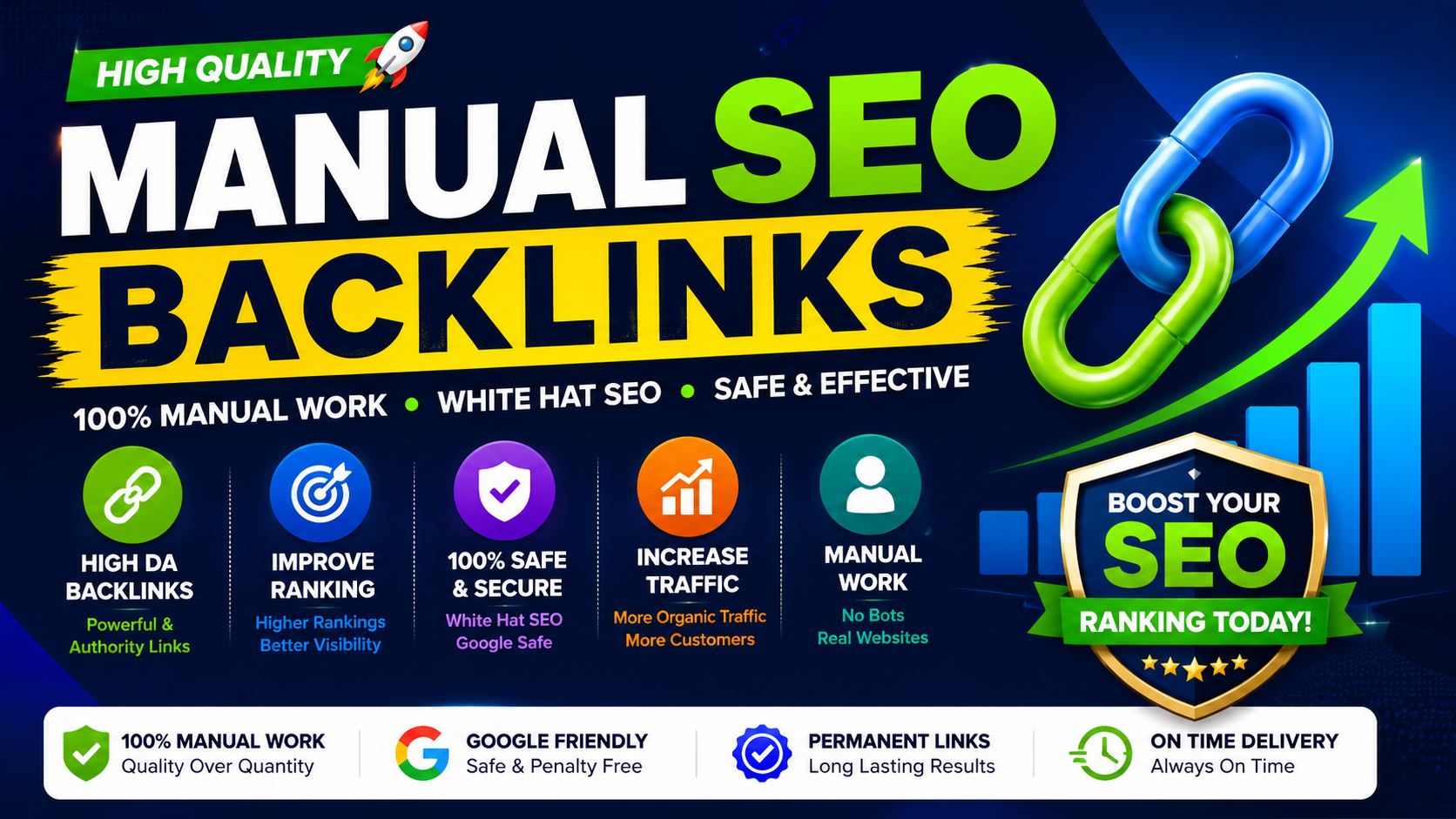 I will create manual SEO backlinks to help improve yo...