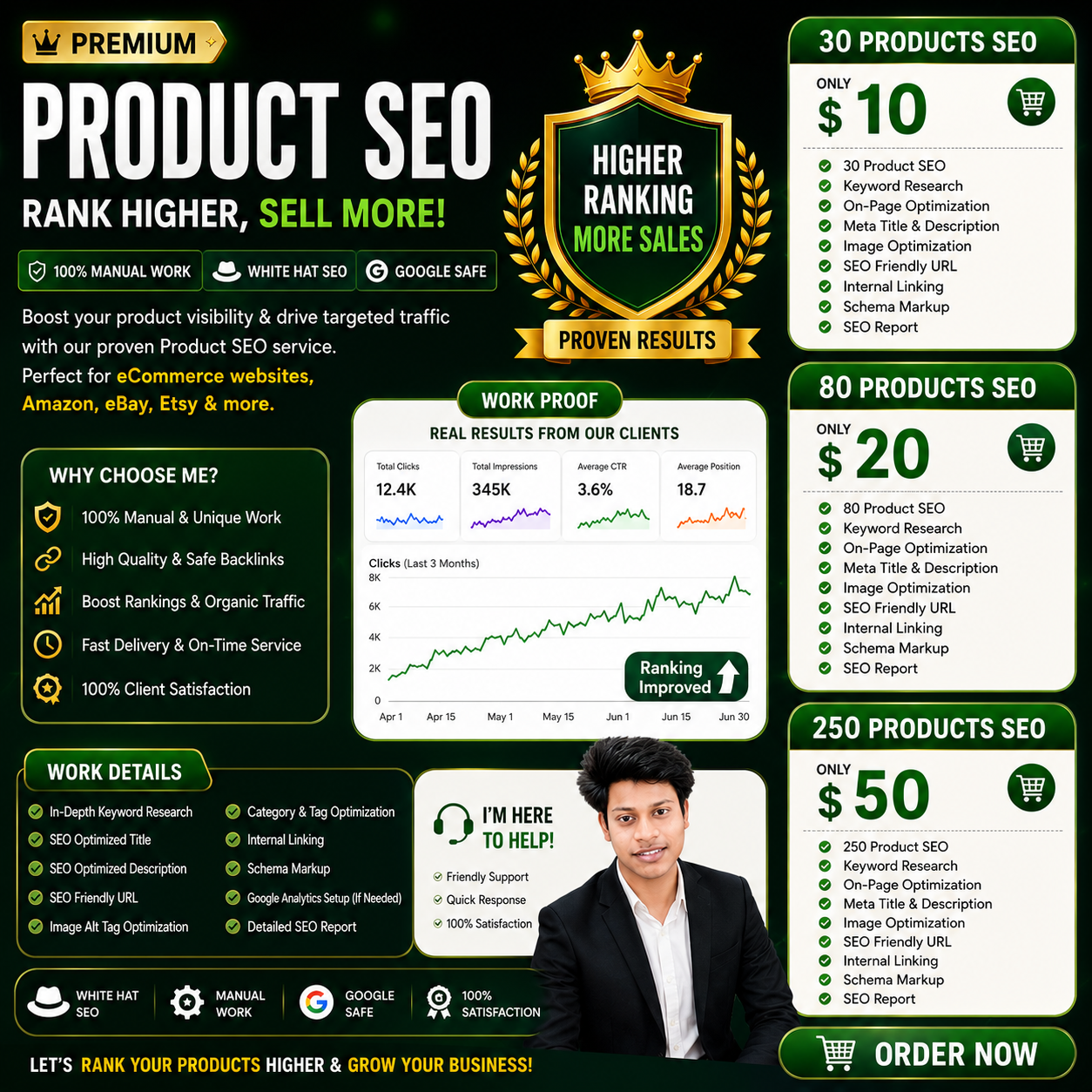 Premium Product SEO Service Rank Higher, sales more