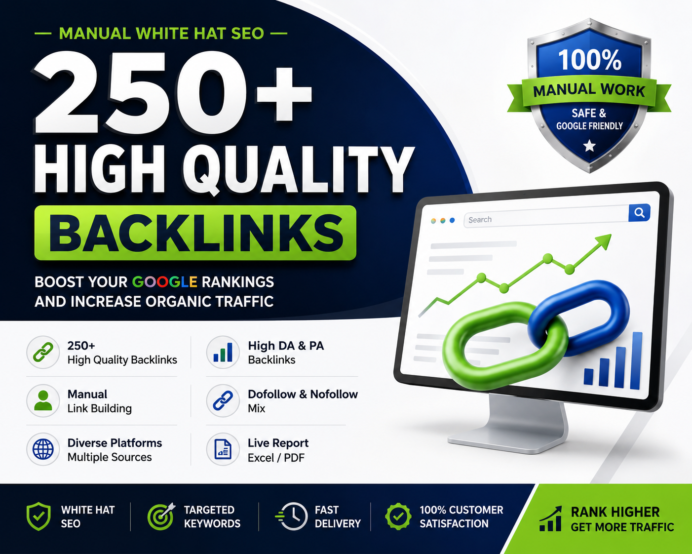 I Will Create 250+ High Quality Manual SEO Backlink Boost Google Rank