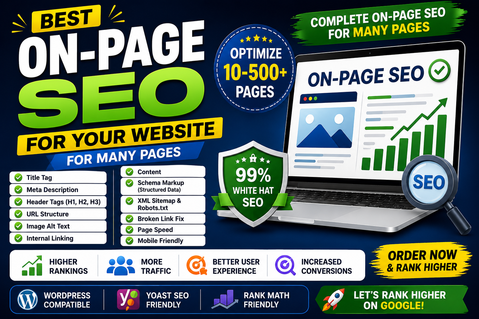 I Will Do Best On Page SEO for Your Website to Improve Google Rankings