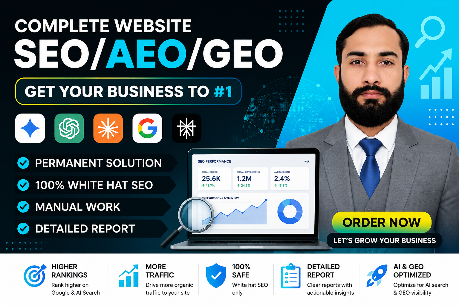 Complete Monthly SEO, GEO and AEO Optimization Servi...