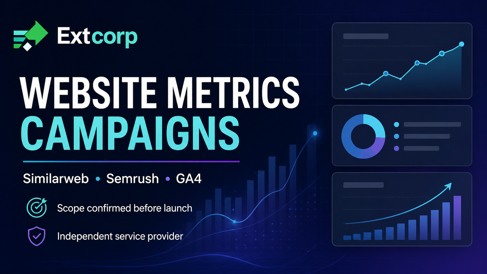 I will deliver 10,000 GEO targeted visits for Similarweb Semrush or GA4