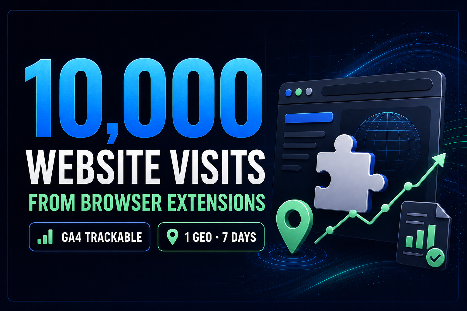 I will send 10,000 GEO targeted website visits from browser extensions