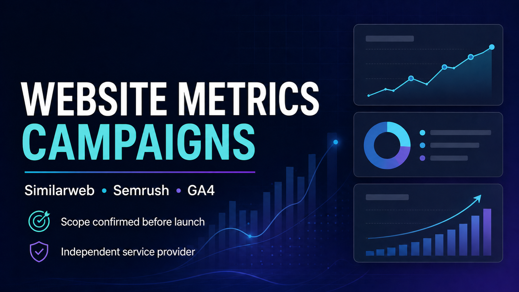 I will deliver 10,000 GEO targeted visits for Similar...