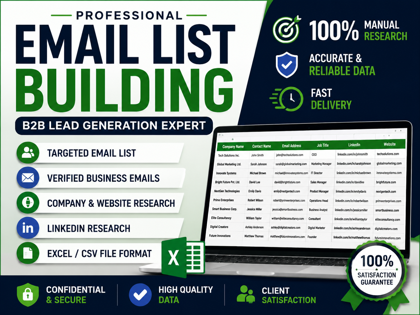 I Will Build a Targeted Email List with Company Name, Email, LinkedIn and Website