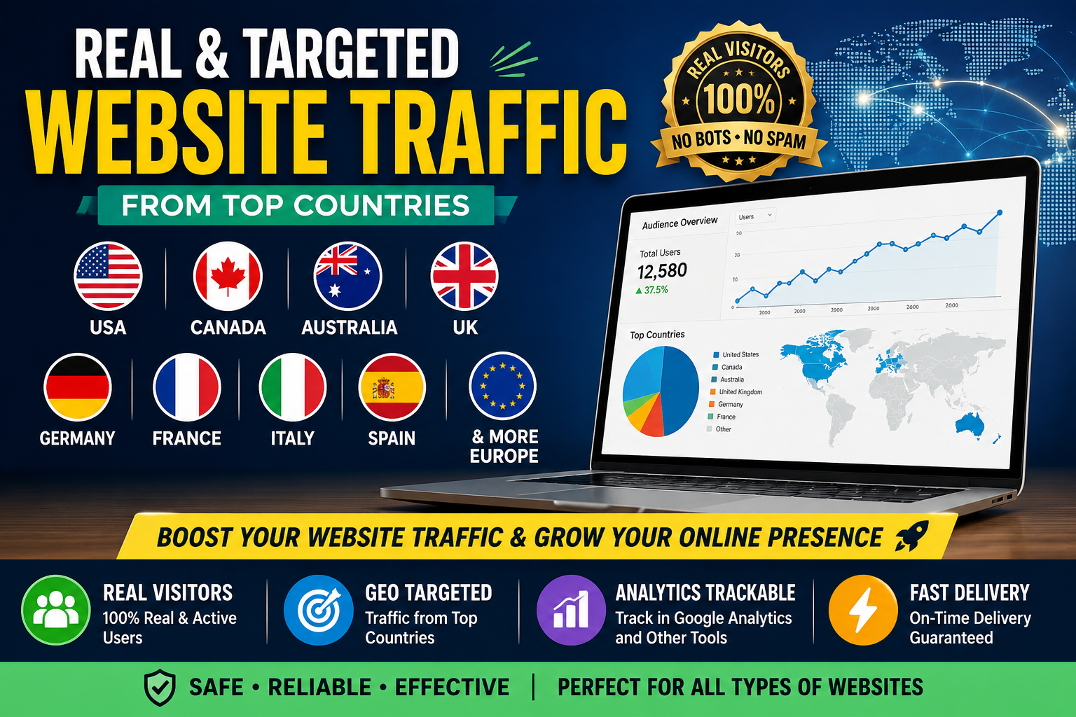 1 Million USA,Europe Geo-Targeted Website Traffic &ndash; Monthly Campaign