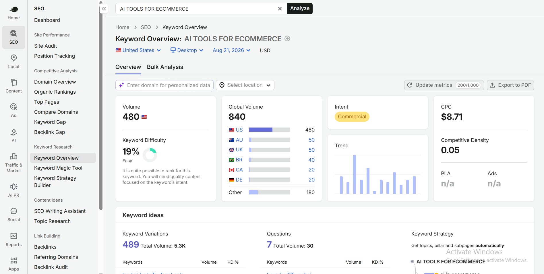 I Will Do Professional SEO Keyword Research for Low Competition High Traffic Keywords