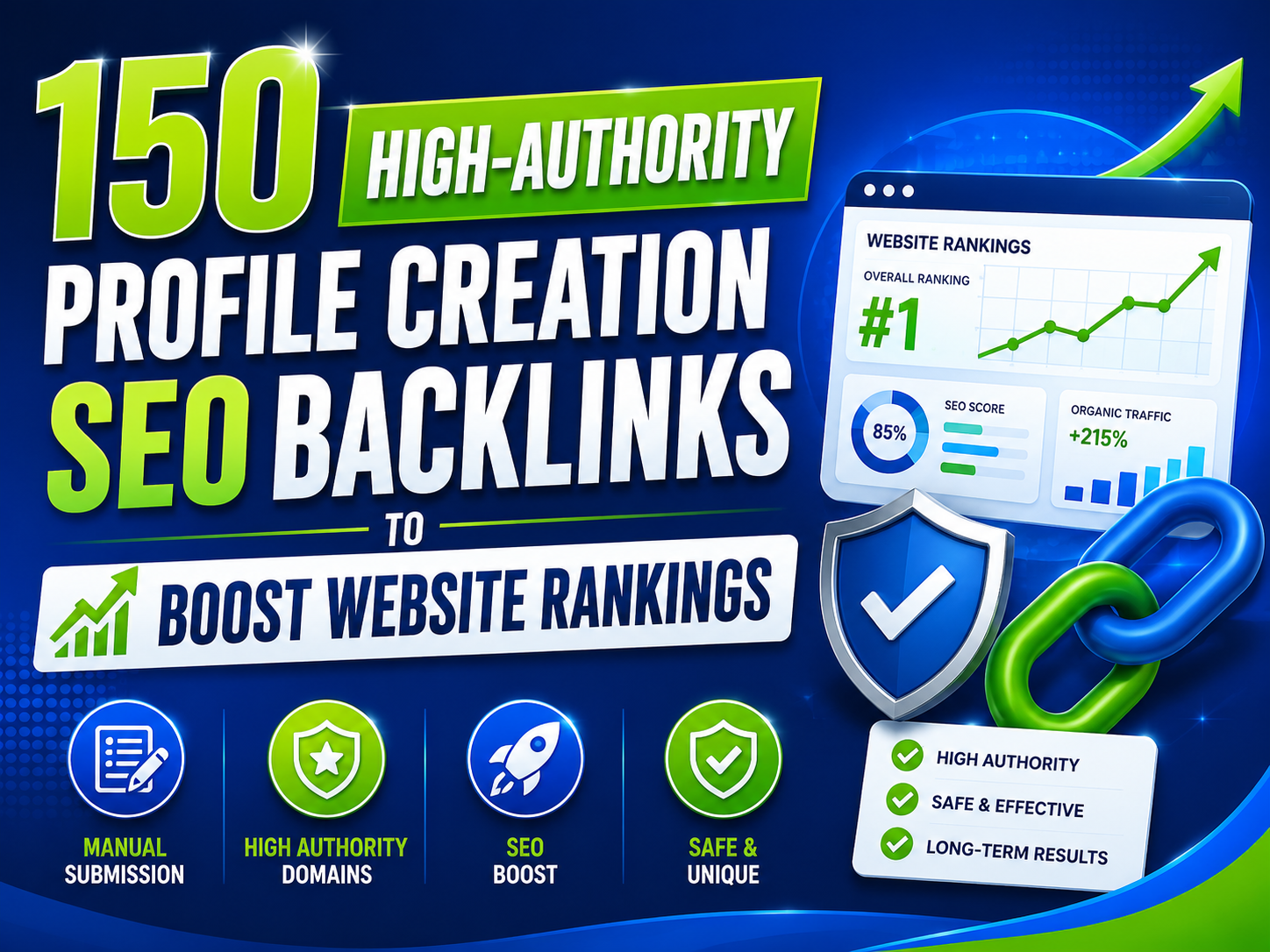 150 High-Authority Profile Creation SEO Backlinks to ...