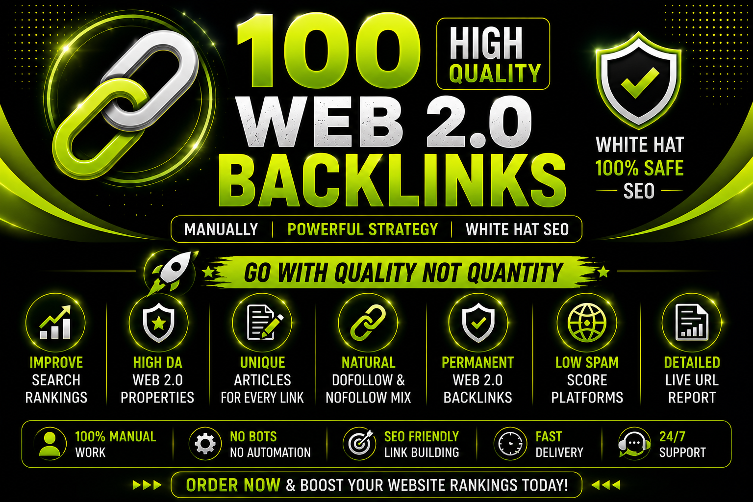 100 High Quality Web 2.0 Backlinks Built Manually