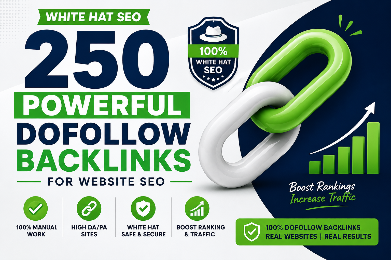 I Will Build 250 Powerful White Hat DoFollow Backlinks for Website SEO