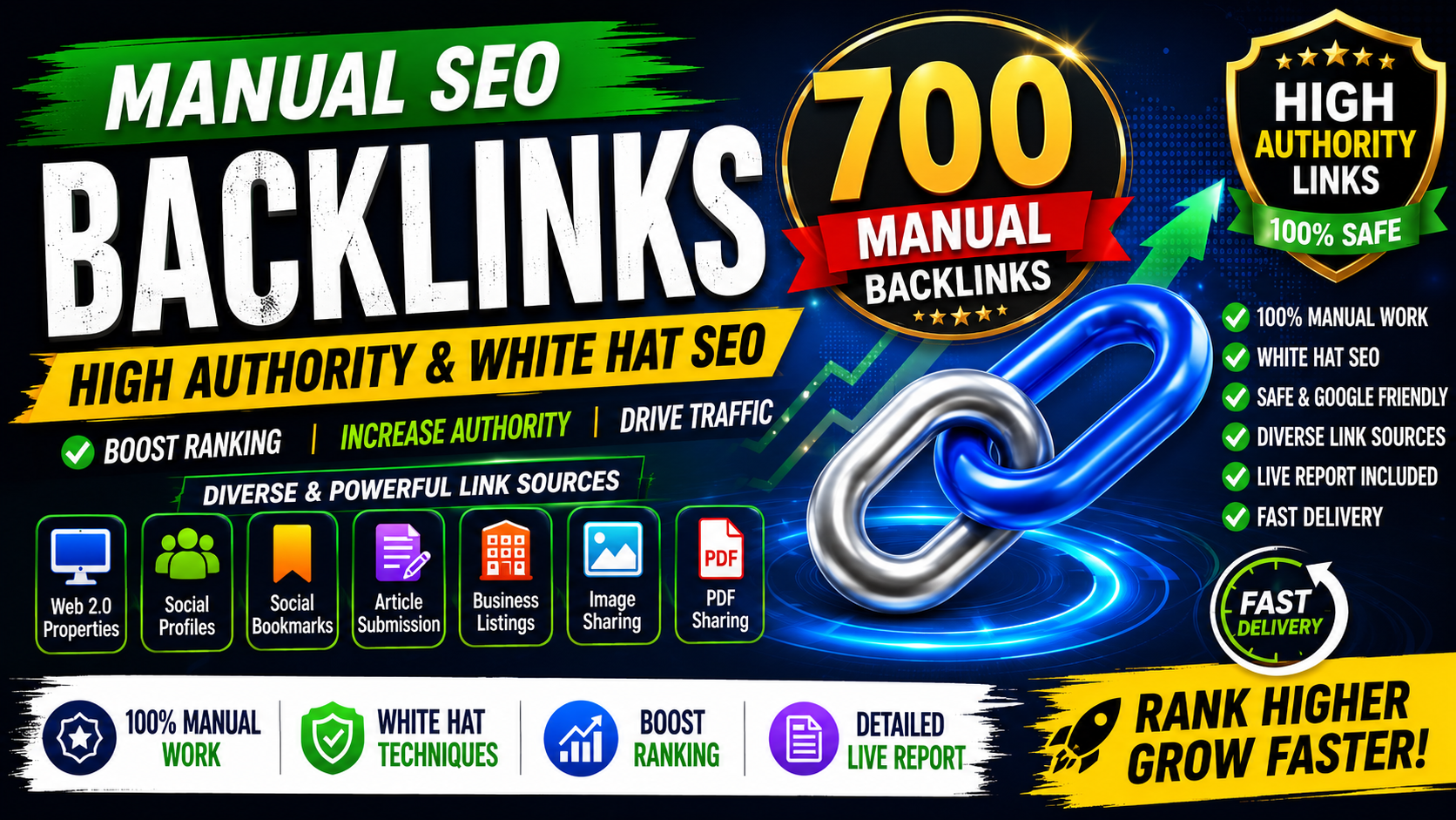 I will create 700 high authority manual SEO backlinks...