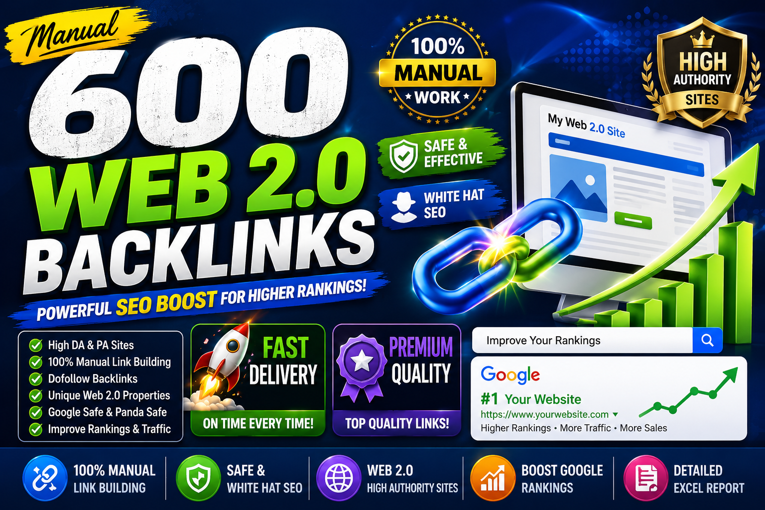 I will build 600 manual web 2.0 backlinks for safe SEO and rankings