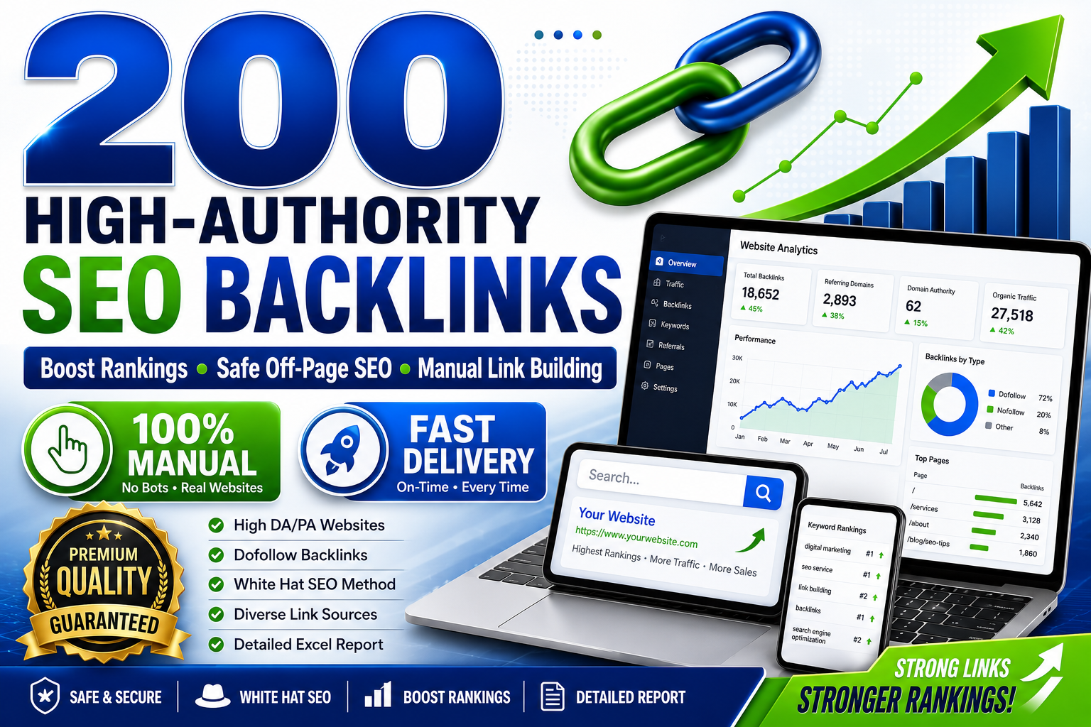 I Will Build 200 High Authority SEO Backlinks for Off...
