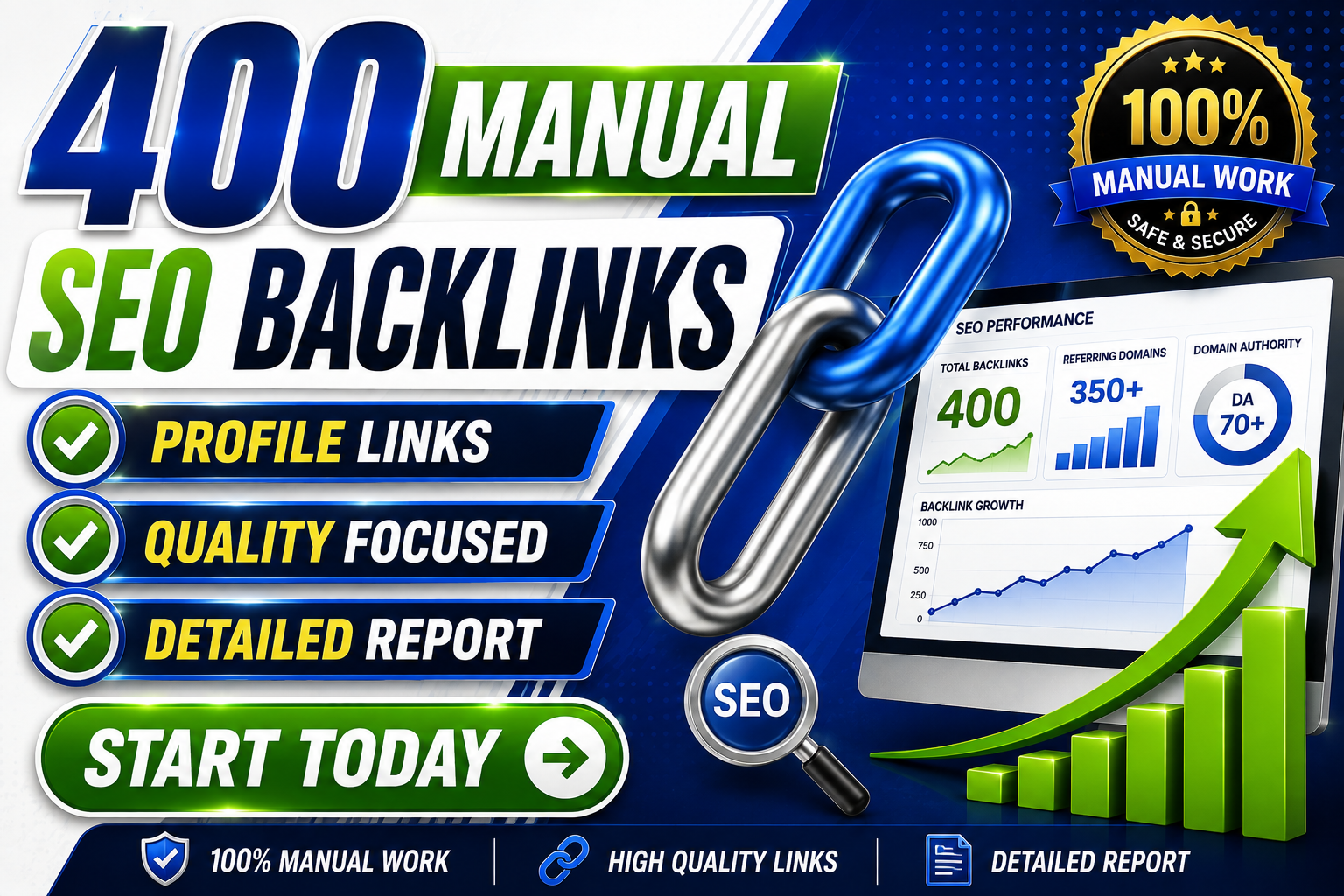 I Will Create 400 Manual Profile Backlinks for Off Page SEO Link Building