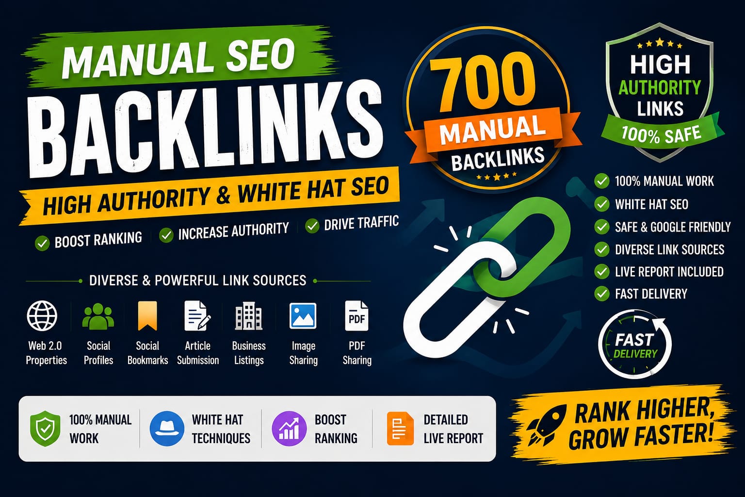I will provide complete On-Page and Technical SEO ser...