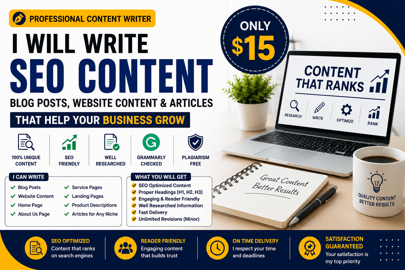 I Write SEO Blog Posts, Website Content & Articles That Help Your Business Grow