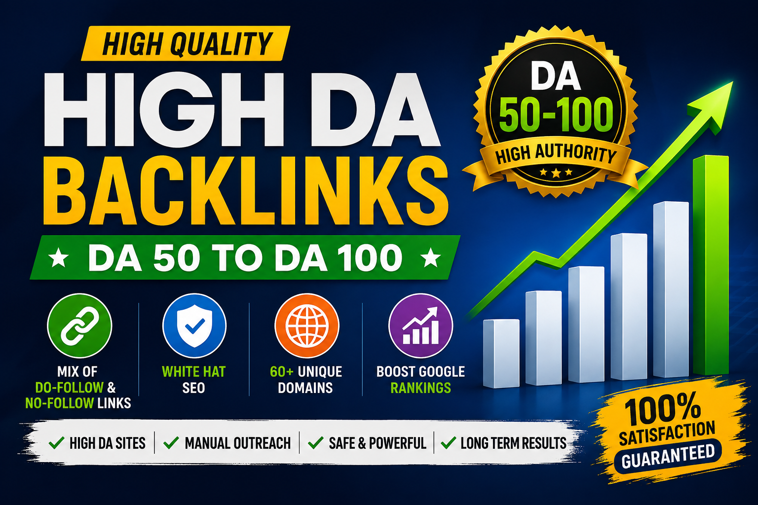10 High DA 50 to DA 100 Authority Backlinks for SEO