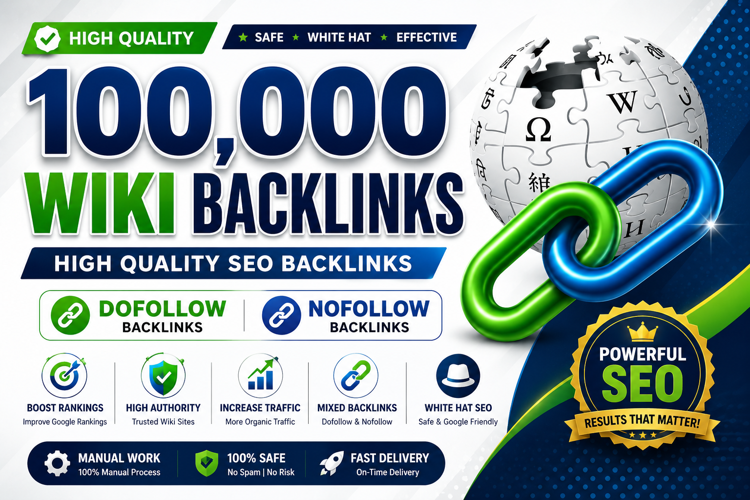 100000 High-Quality DoFollow Wiki SEO Backlinks