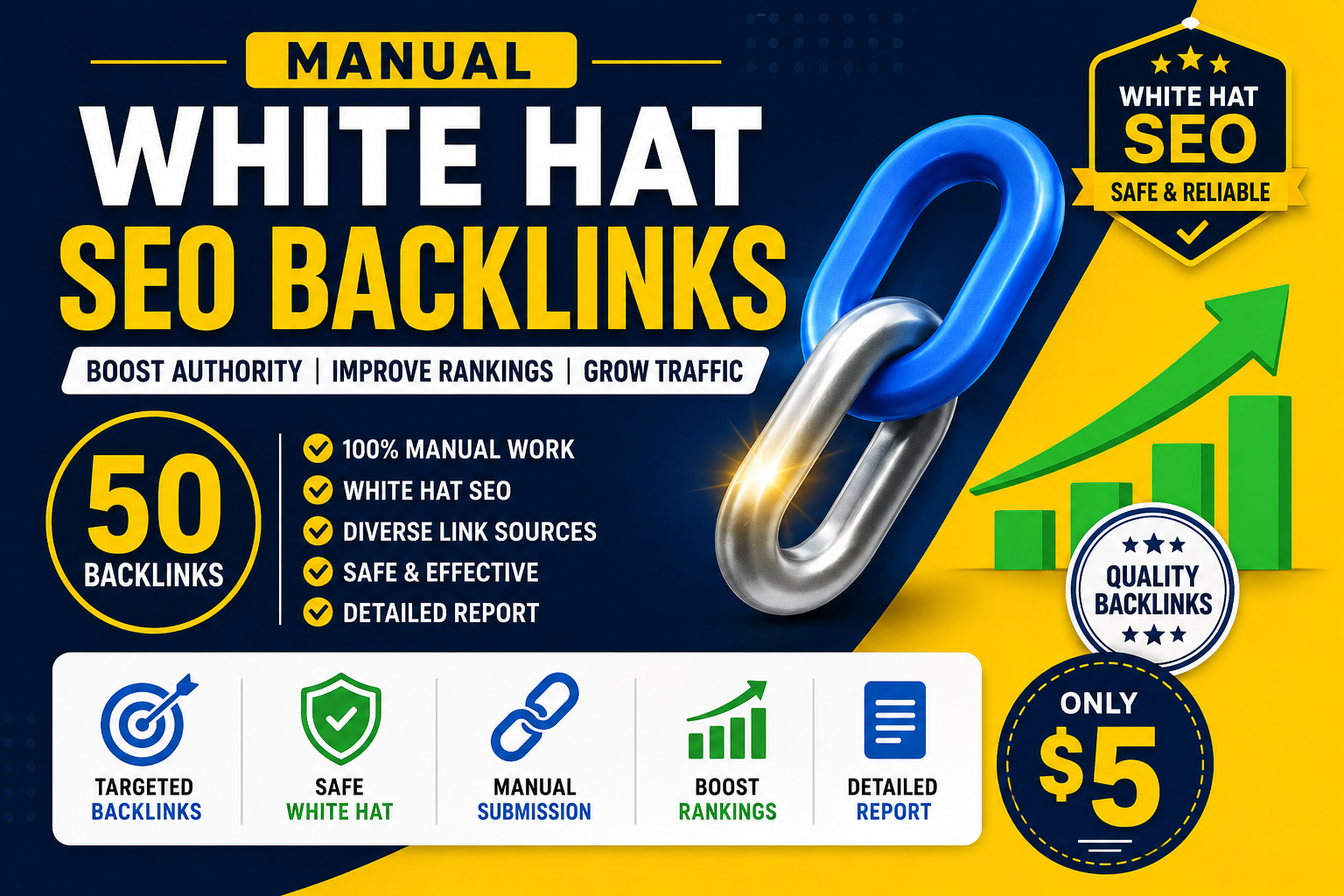 I Will Build 50 Manual White Hat SEO Backlinks for 