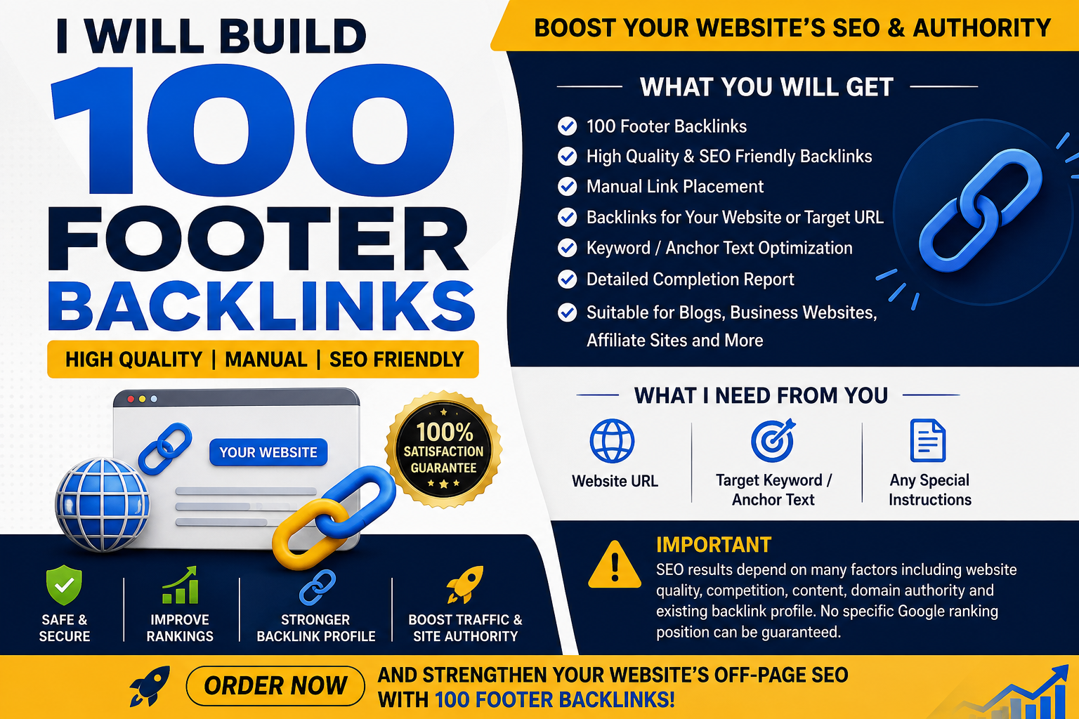 I Will Build 100 High Quality Footer Backlinks for SEO