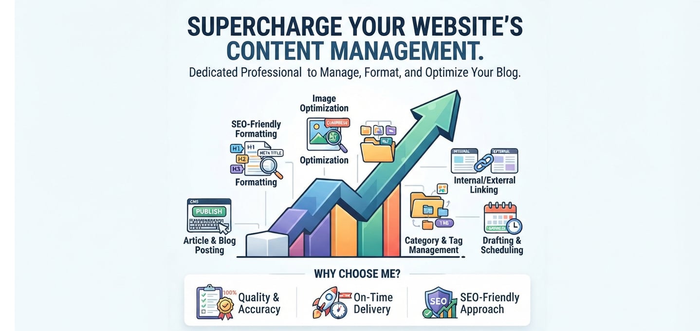 I will do professional content management, blog post...