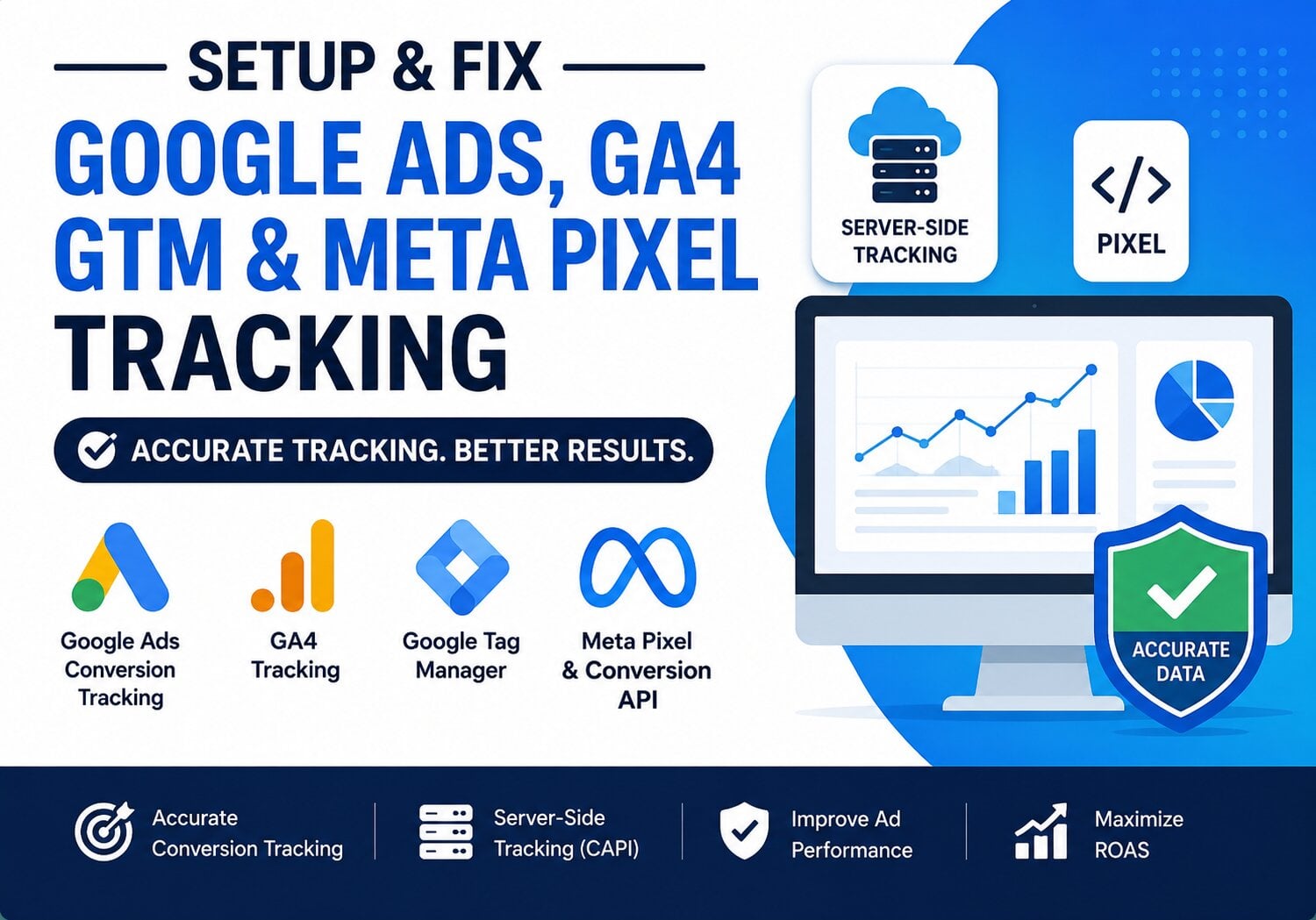 I will setup Google Ads, GA4, GTM and Meta Pixel
