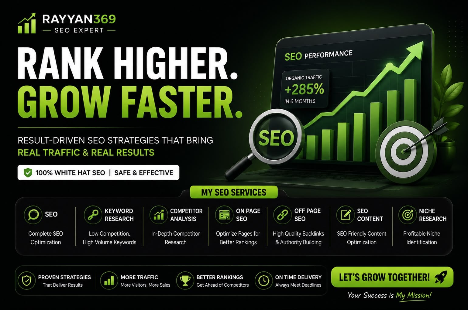 I will do SEO optimization, competitor analysis and keyword research for your website