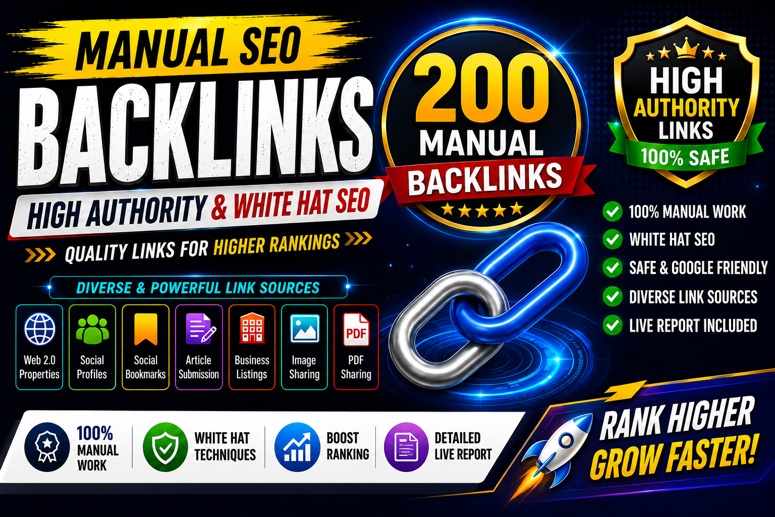 I Will Build 200 Manual High Authority White Hat SEO Backlinks for Google Ranking