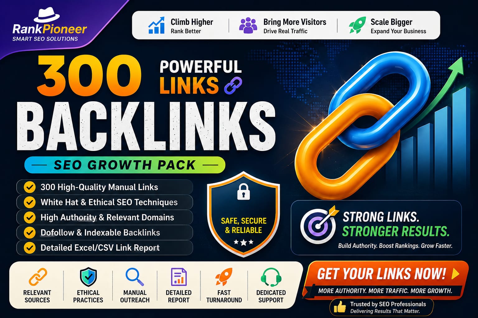 I will build 300 premium white hat manual pofile back...