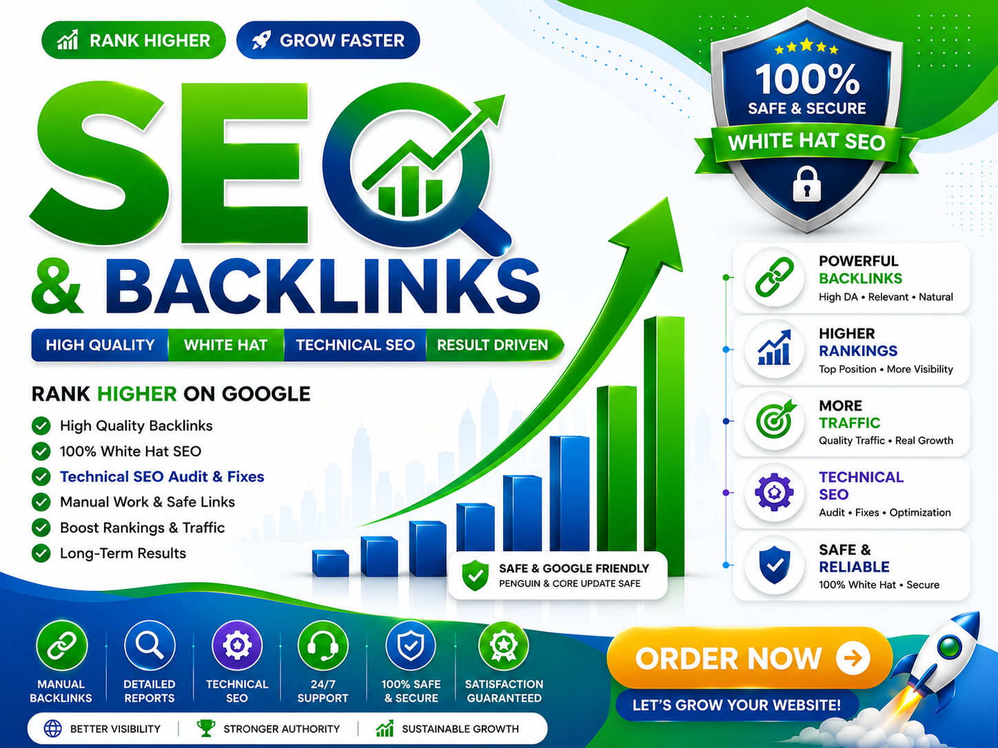 I will provide complete On-Page, Off-Page & Technical SEO for your website 